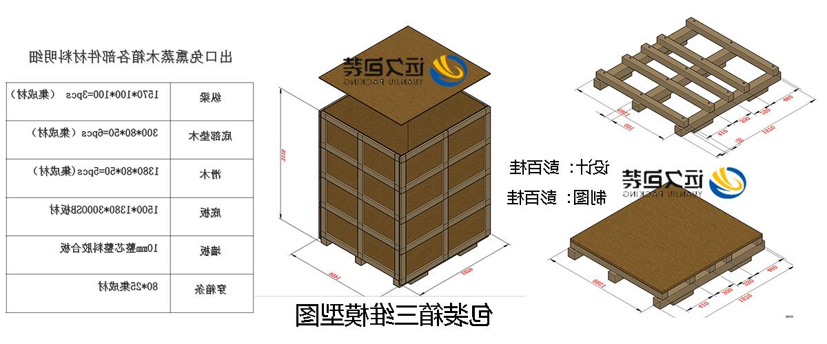 <a href='http://0ni.csfuming.com'>买球平台</a>的设计需要考虑流通环境和经济性